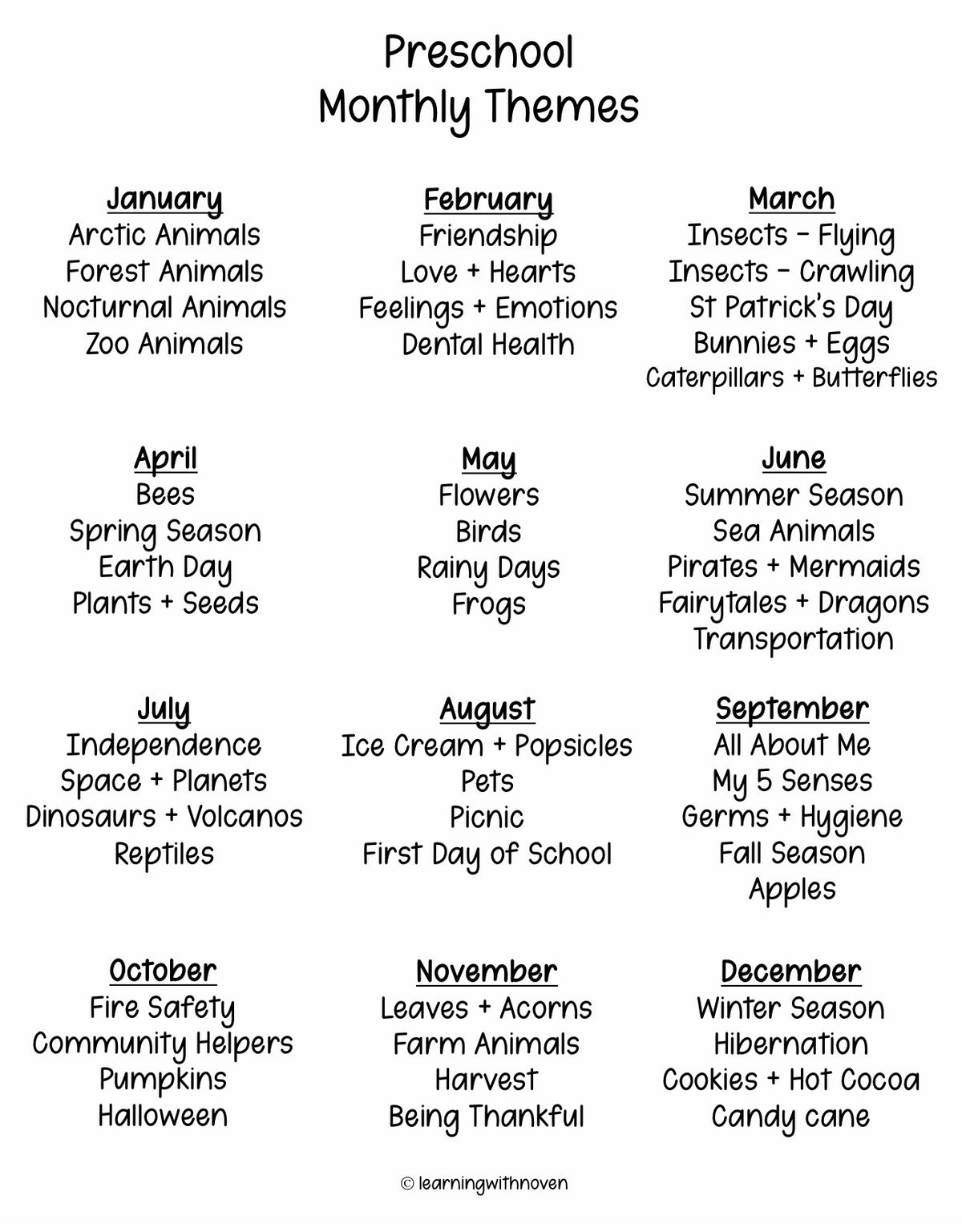 Monthly Lesson Themes